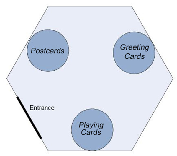 Shop Floor Plan